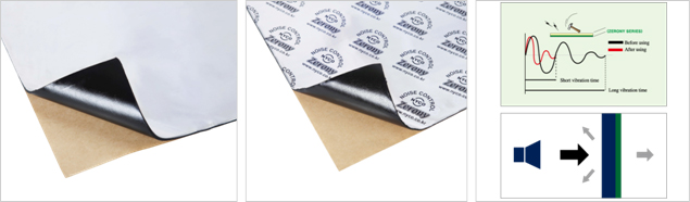 Rubber-based damping sheet (BAL-F) 